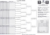Pavouk dvouhry dorostenek