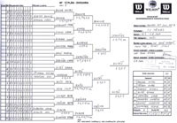 Pavouk dvouhry mu��