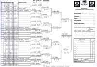 Pavouk dvouhry mu��