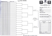 Pavouk dvouhry mu��