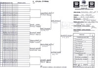 Pavouk �ty�hry �en