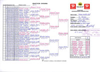 Pavouk dvouhry mlad��ch ��k�