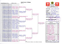 Pavouk �ty�hry mlad��ch ��k�