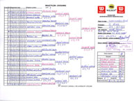 Pavouk dvouhry mlad��ch �a�ek