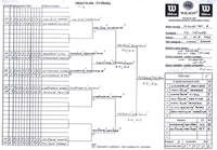 Pavouk �ty�hry star��ch �a�ek