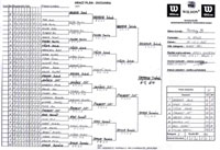 Pavouk dvouhry mlad��ch ��k�