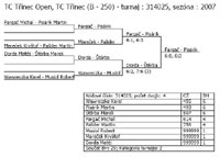 Pavouk �ty�hry dorostenc�