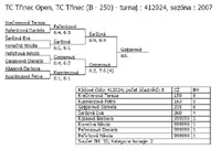 Pavouk dvouhry dorostenek
