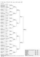 Pavouk dvouhry mu��