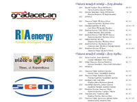 7.strana propozic turnaje dosp�l�ch