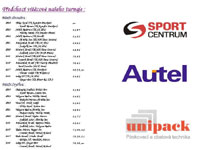 6.strana propozic turnaje dosp�l�ch