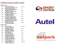 6.strana propozic turnaje dosp�l�ch