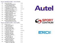 6.strana propozic turnaje dosp�l�ch