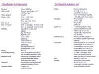 12.strana propozic turnaje dosp�l�ch