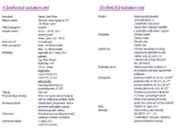 4.strana propozic turnaje dosp�l�ch