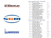 7.strana propozic turnaje dosp�l�ch