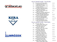 7.strana propozic turnaje dosp�l�ch