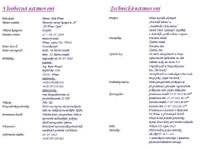 12.strana propozic turnaje dosp�l�ch