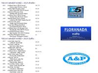 6.strana propozic turnaje dosp�l�ch