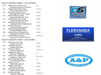 6.strana propozic turnaje dosp�l�ch