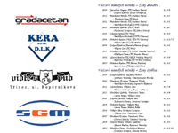 7.strana propozic turnaje dosp�l�ch