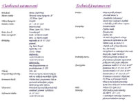 12.strana propozic turnaje dosp�l�ch