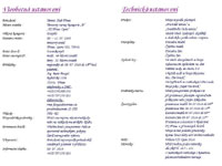 12.strana propozic turnaje dosp�l�ch