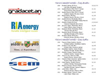 7.strana propozic turnaje dosp�l�ch