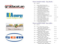 7.strana propozic turnaje dosp�l�ch