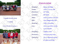 3.strana propozic turnaje "Partner klubu"