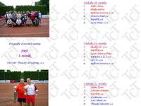 6.strana propozic turnaje "Partner klubu"