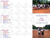 7.strana propozic turnaje "Partner klubu"