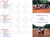 7.strana propozic turnaje "Partner klubu"