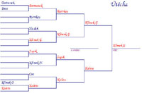 Pavouk sout�e �t�chy