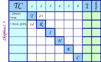 Zpas o posledn 17. - 18. msto