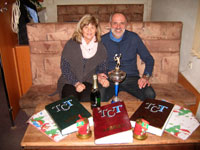 Sylva a Karel Konderlovi