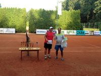 1.m�sto 2.ligy :  Van Manh CAO