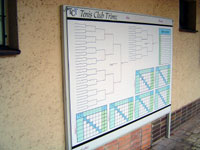 V�sledkov� tabule