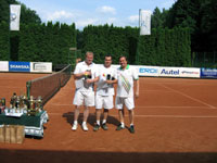 1.msto tchy :  SGM Tinec, s.r.o. - Erdi, a.s.