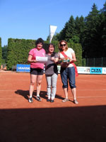 7. msto :  Monika Kremerov, Hana Ptoszkov