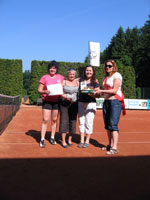 8. msto :  Hilda Bujokov, Martina Admkov