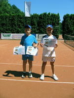 1.m�sto ve �ty�h�e :  Jan Ch�la, Otto Tobiasz Jurzyca