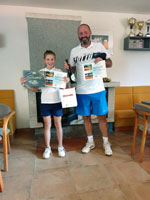 1.msto zleva :  Martin Holubk, Anna Holubkov